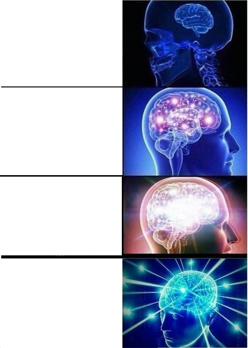 Expanding Brain meme about Lyka