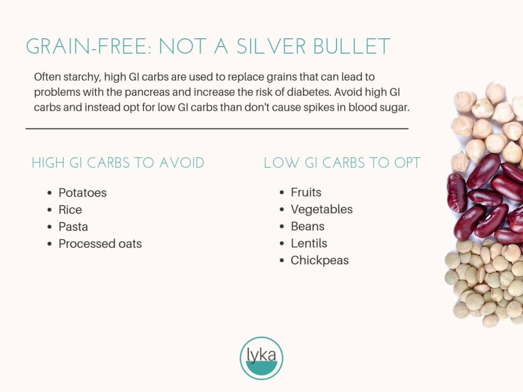 Chart: high GI carbs to avoid and low GI carbs to opt for